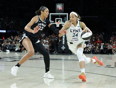 mn lynx score|Minnesota Lynx vs. Las Vegas Aces Live Score and Stats .